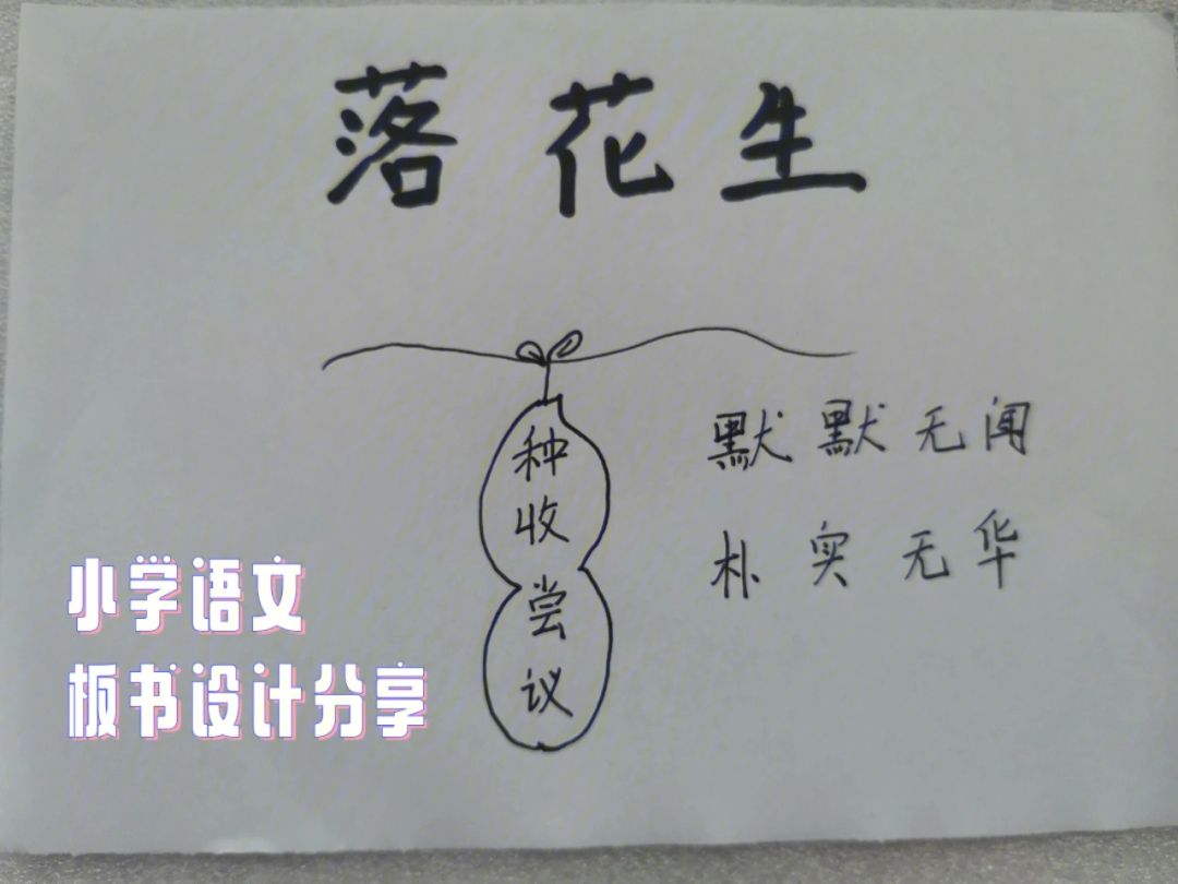 少年中国说创意板书图片