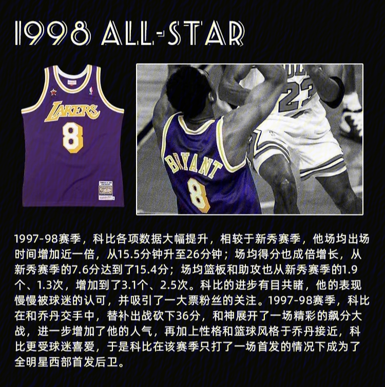 球衣#nba球衣#球衣穿搭#湖人总冠军#科比入选nba名人堂