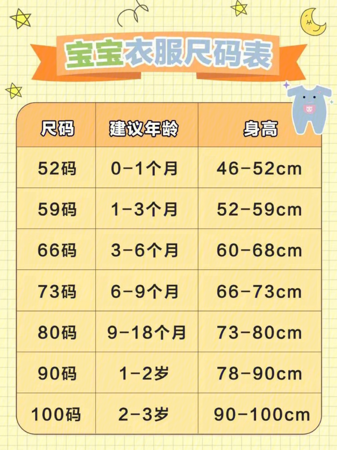 婴儿裤子尺码对照表图片