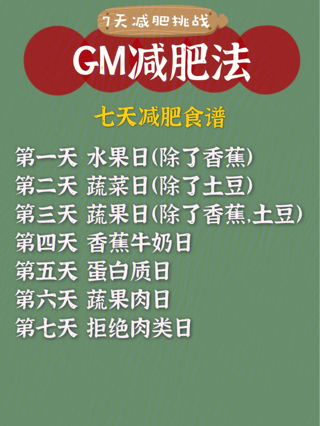 gm减肥法食谱图片