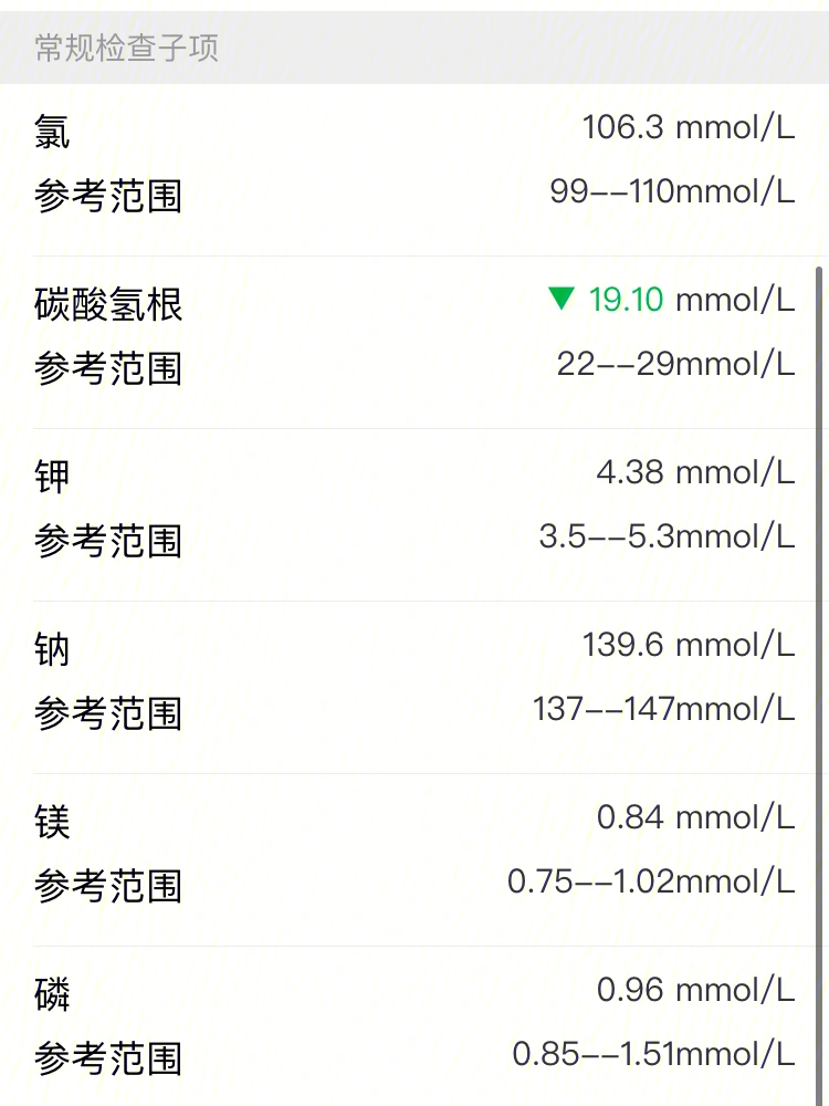 甲状旁腺素3.5图片