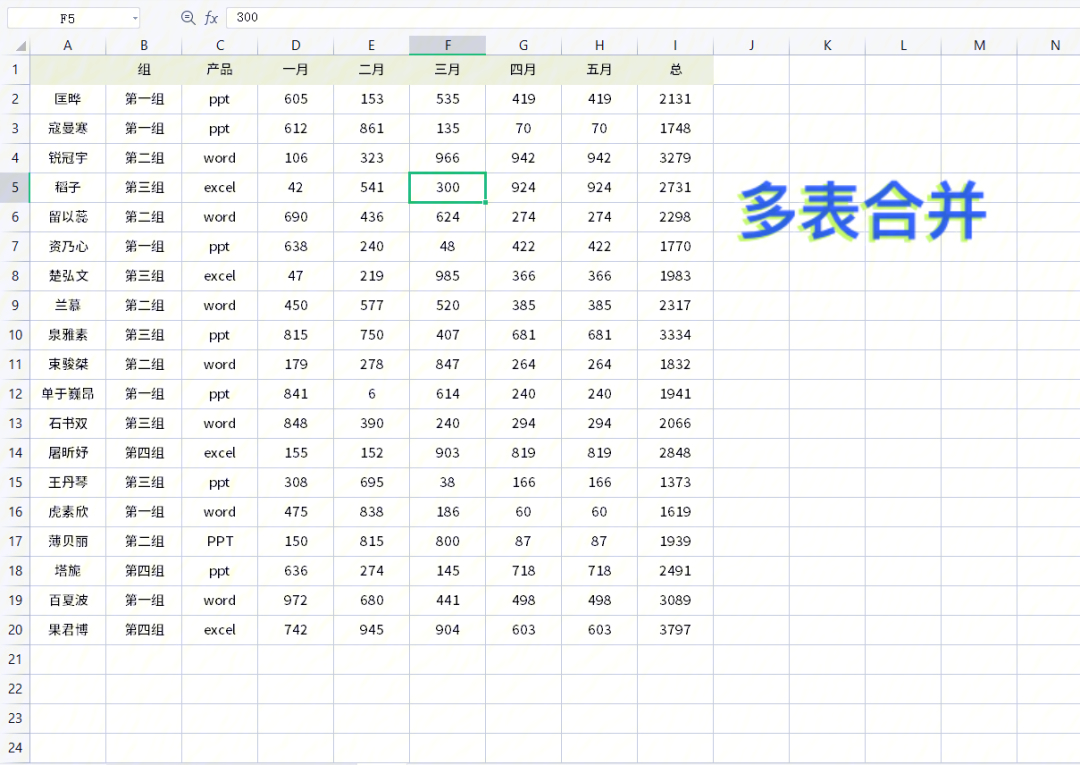 excel怎么把多个工作表汇总到一个工作表里