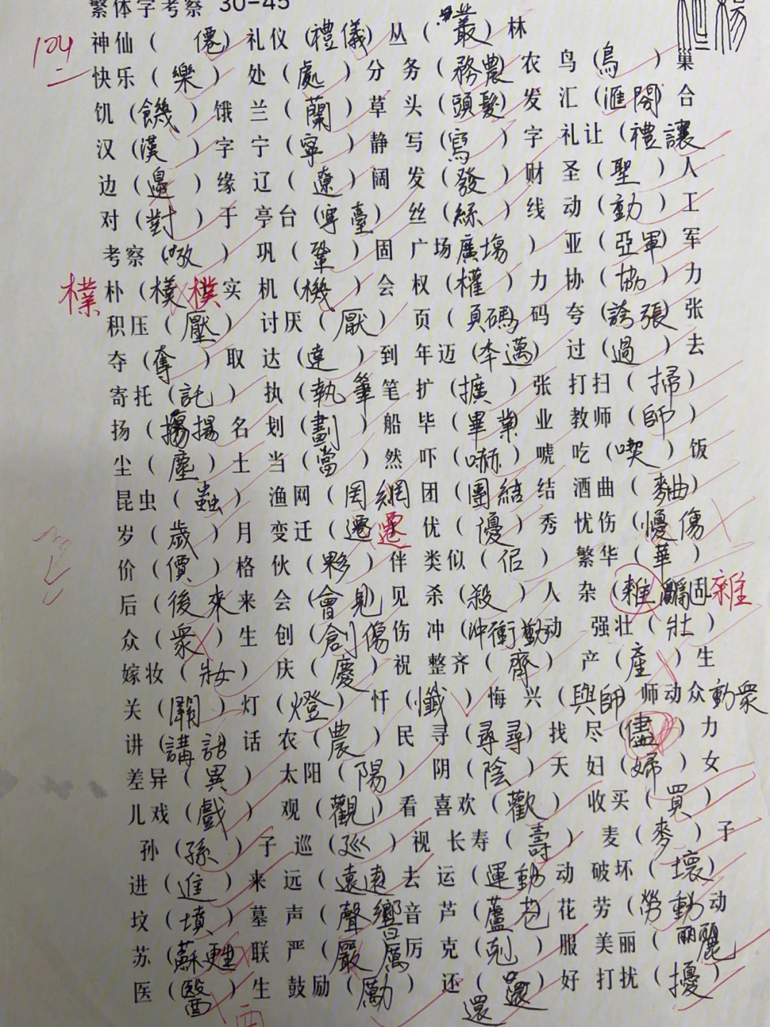 一,从小篆入手所有的篆书类型里,小篆是最规整的篆体文字,其规矩,整齐