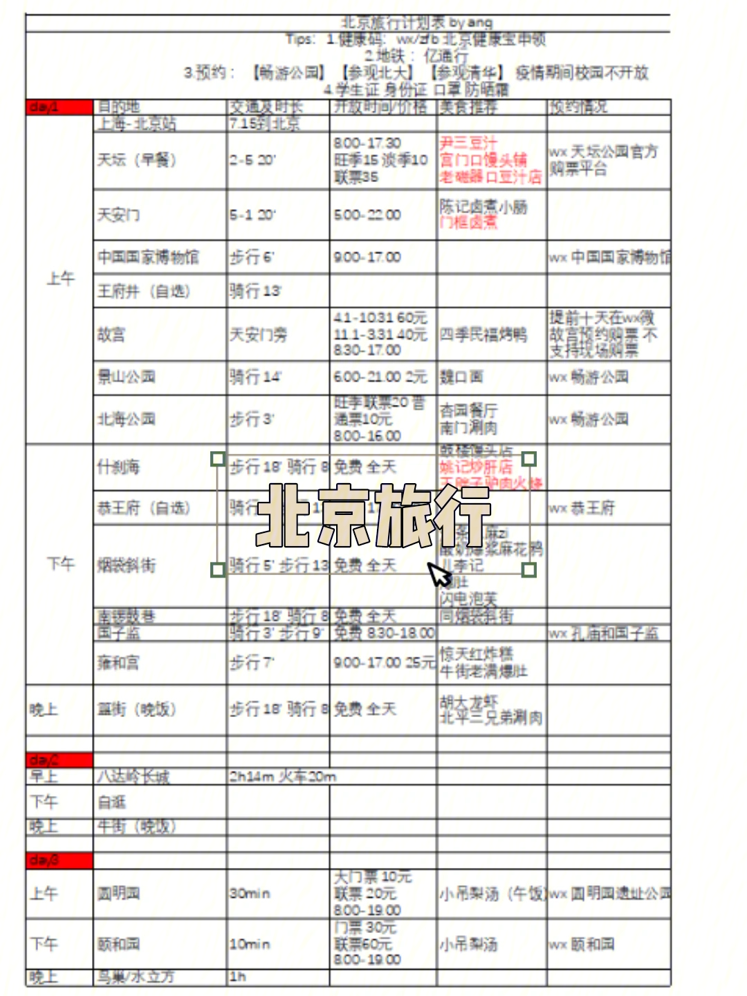 旅游计划图表图片