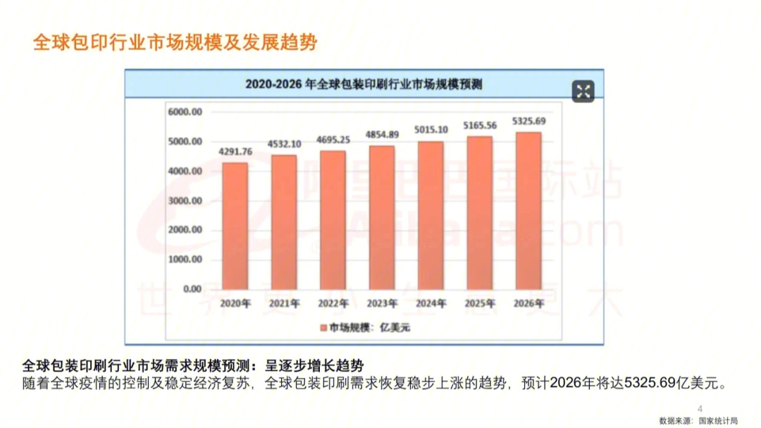 贵阳包装印刷公司印刷厂_合肥画册印刷印刷首选公司_中国国际加工,包装及印刷科技展览会