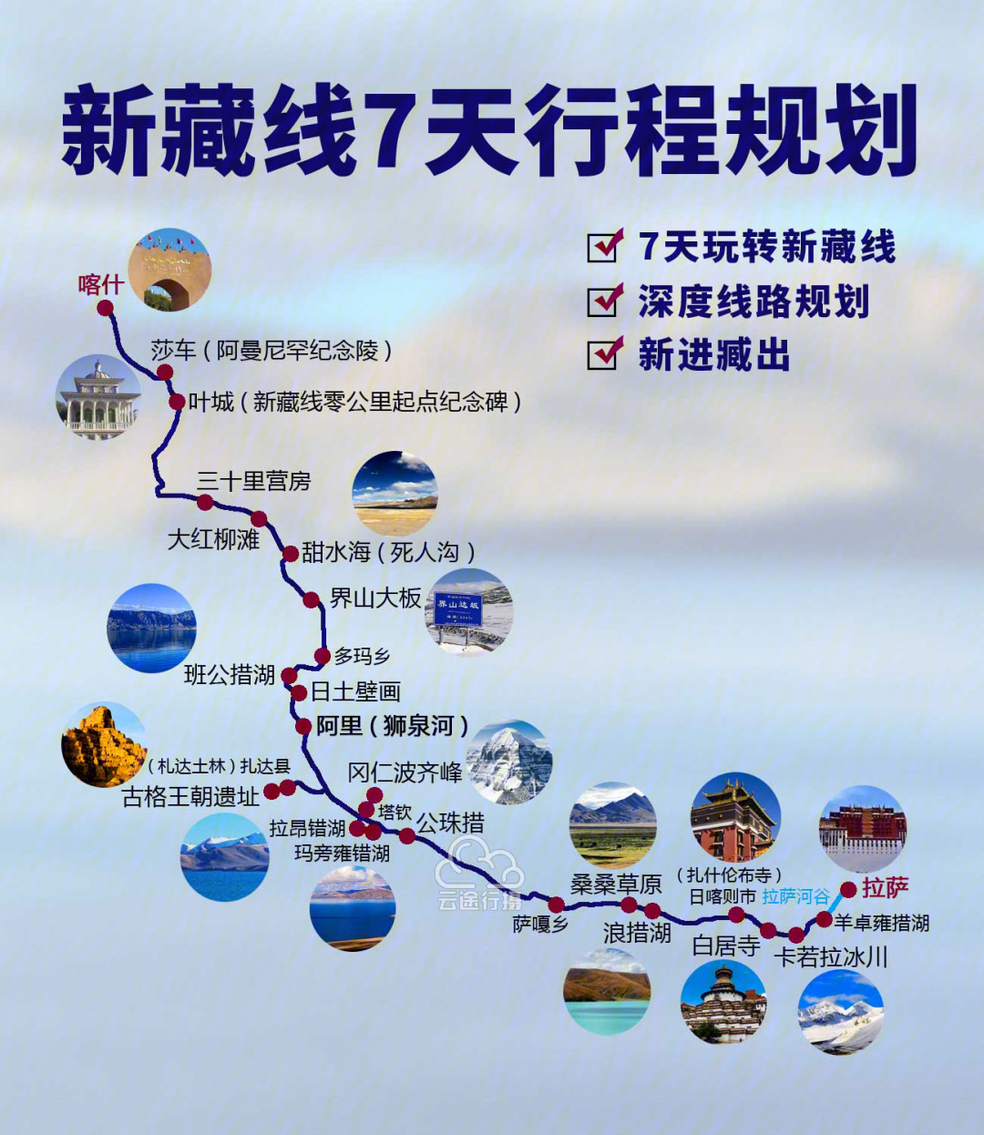 新藏线路况图片