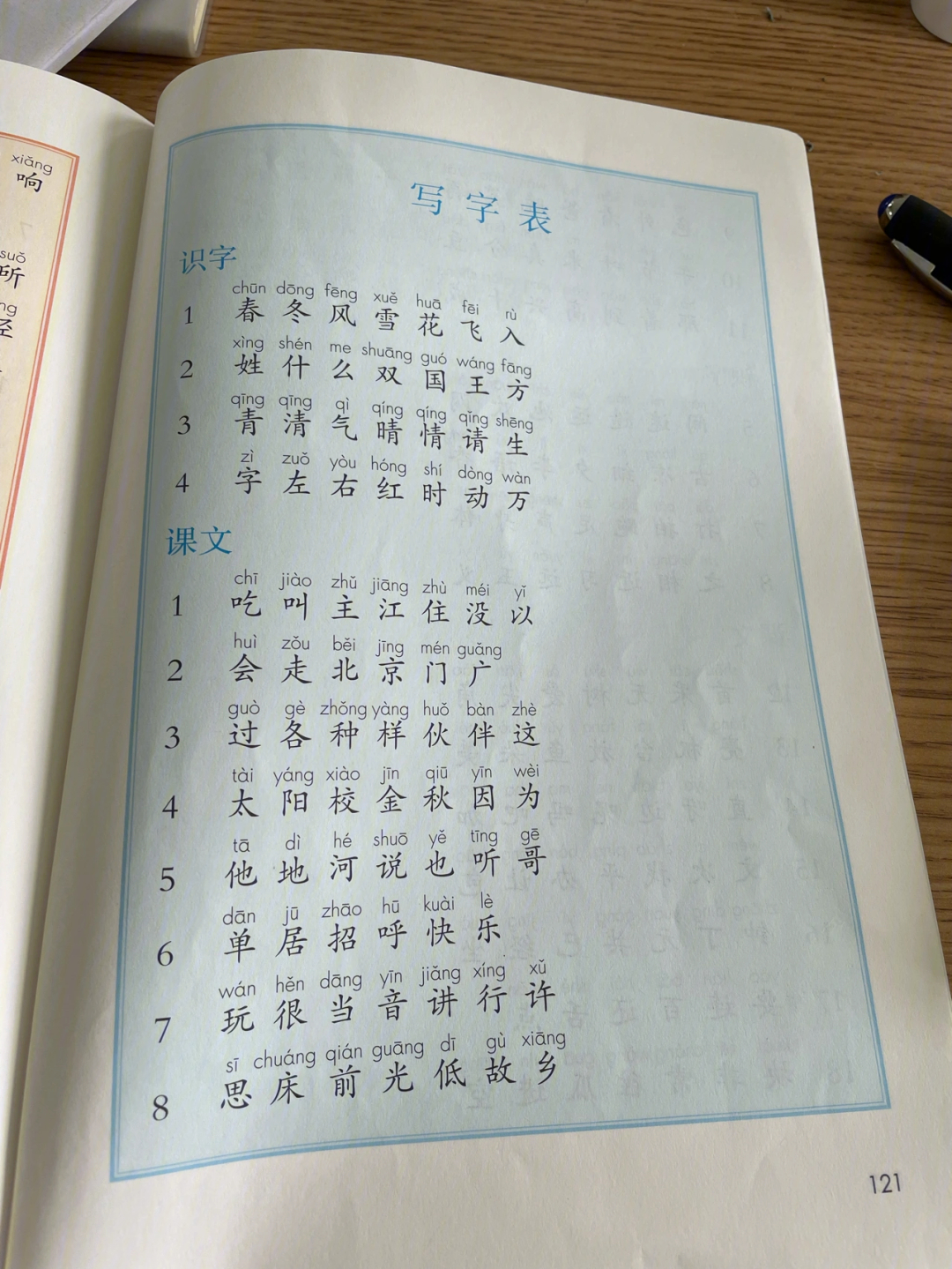 人教版小学语文一年级下册写字表识字表