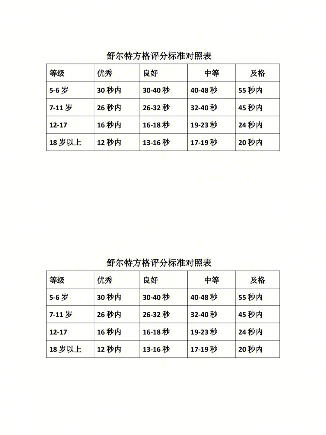 儿童许特尔训练表图片