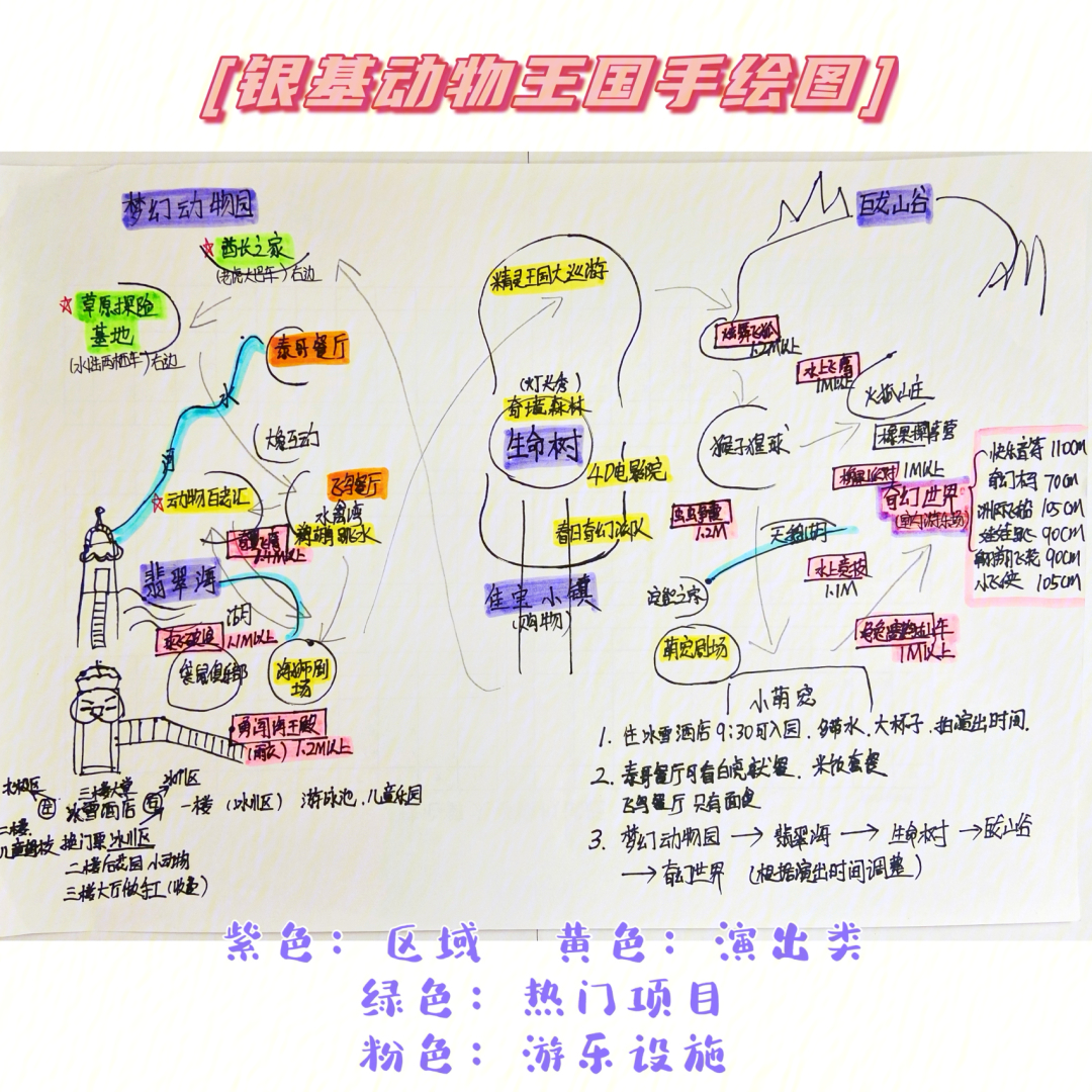 银基动物王国路线图图片