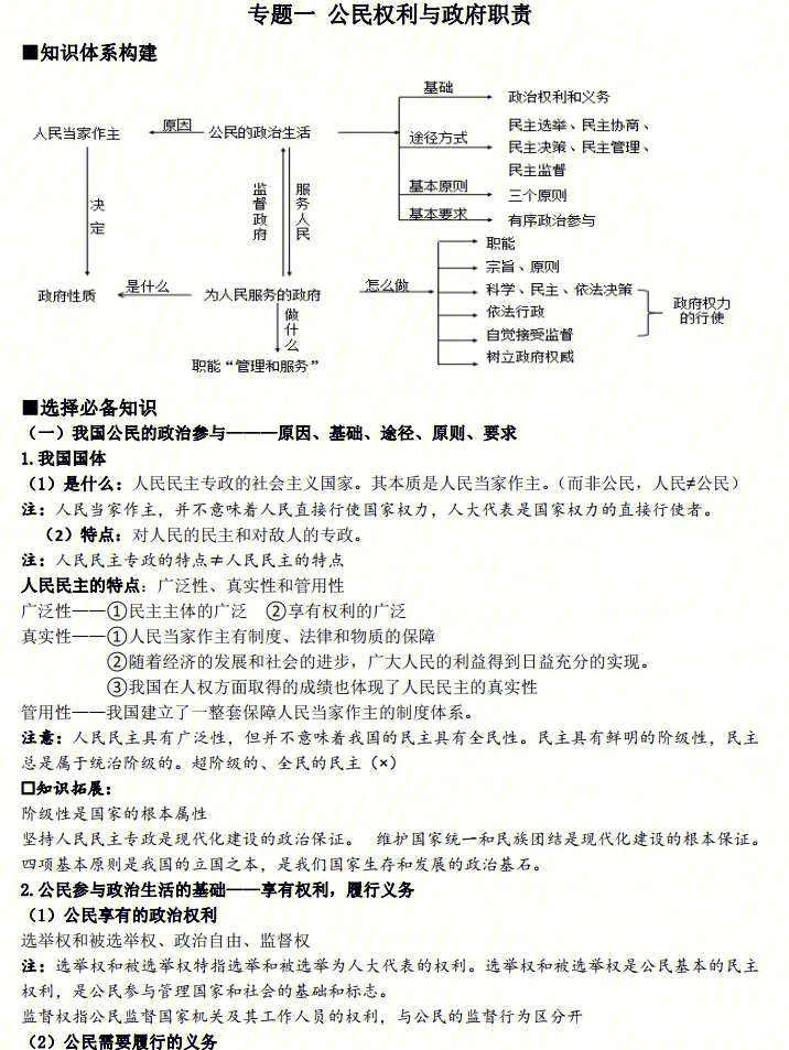 高中必修一第一单元政治