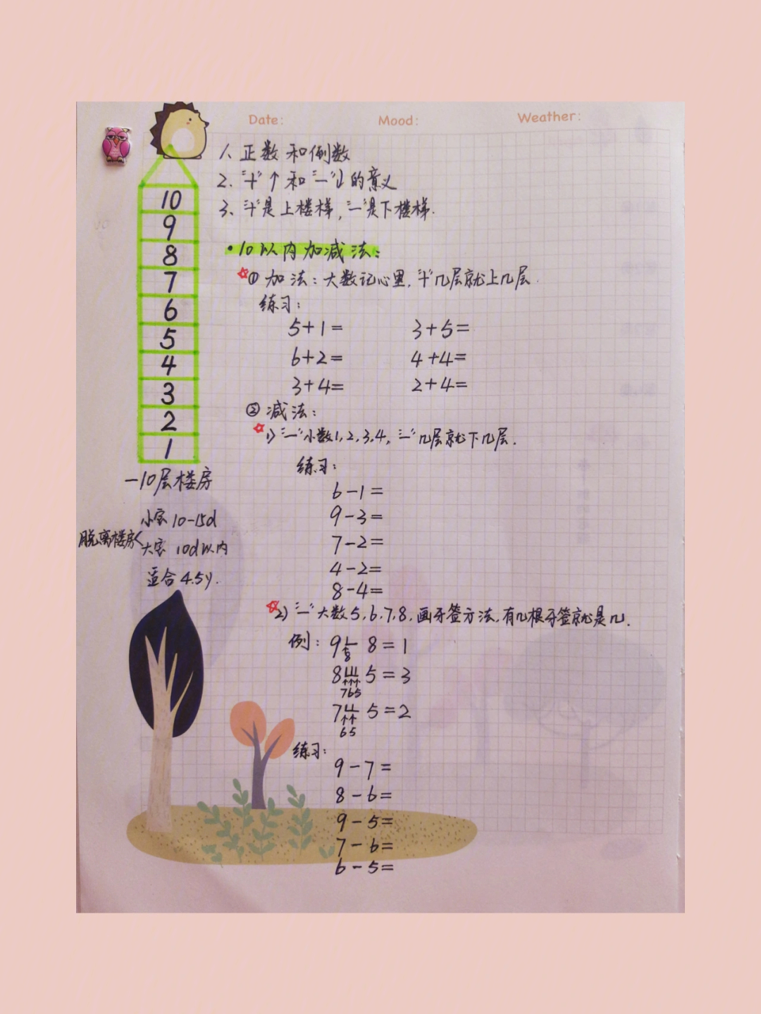 速算手抄报内容图片