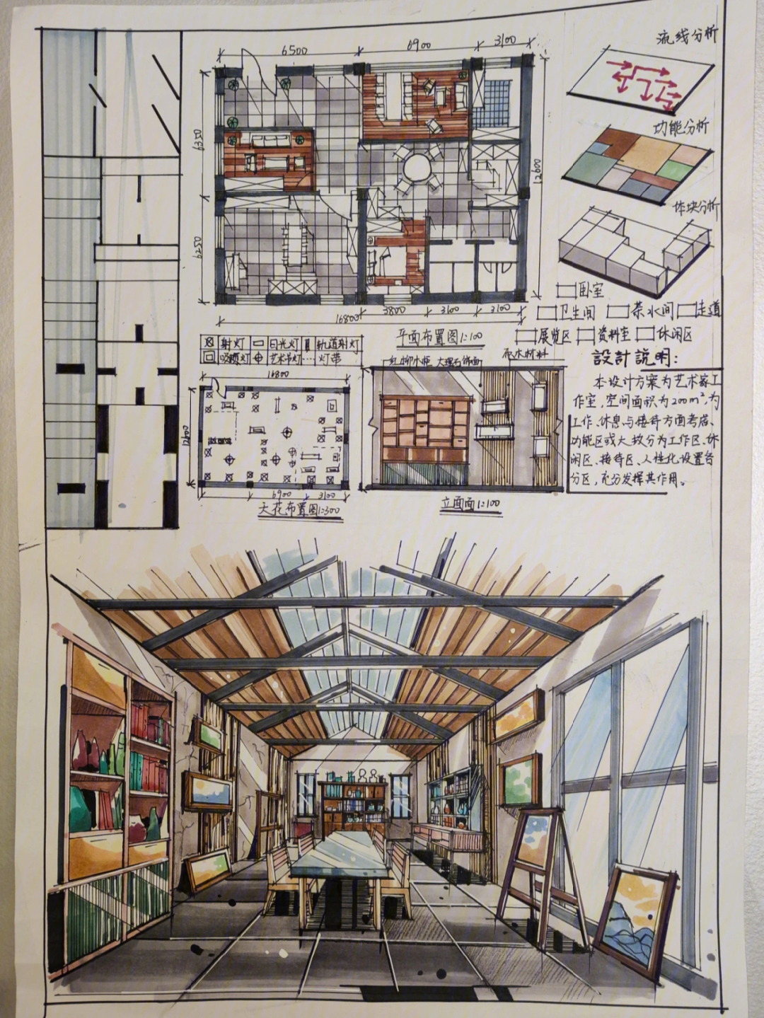 艺术家工作室快题图片