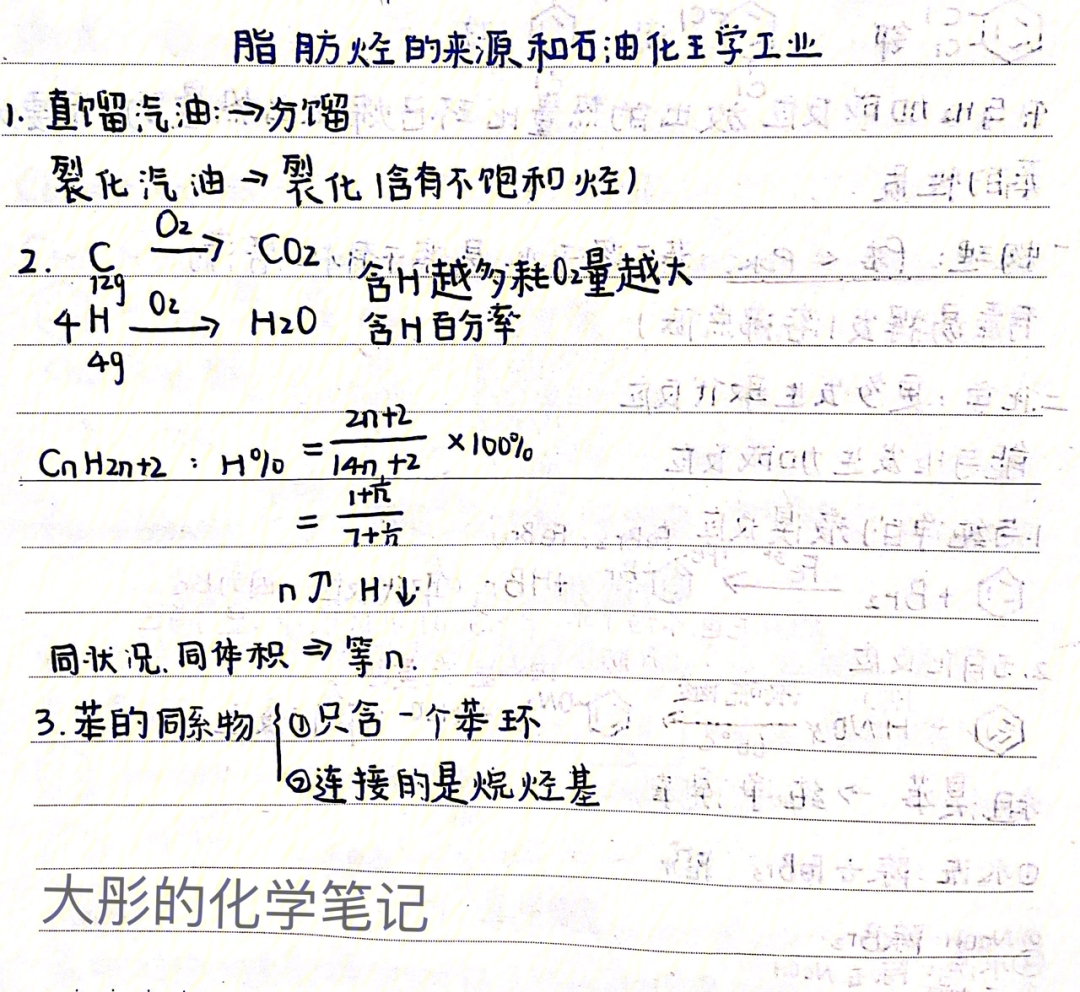 高中有机化学脂肪烃与芳香烃