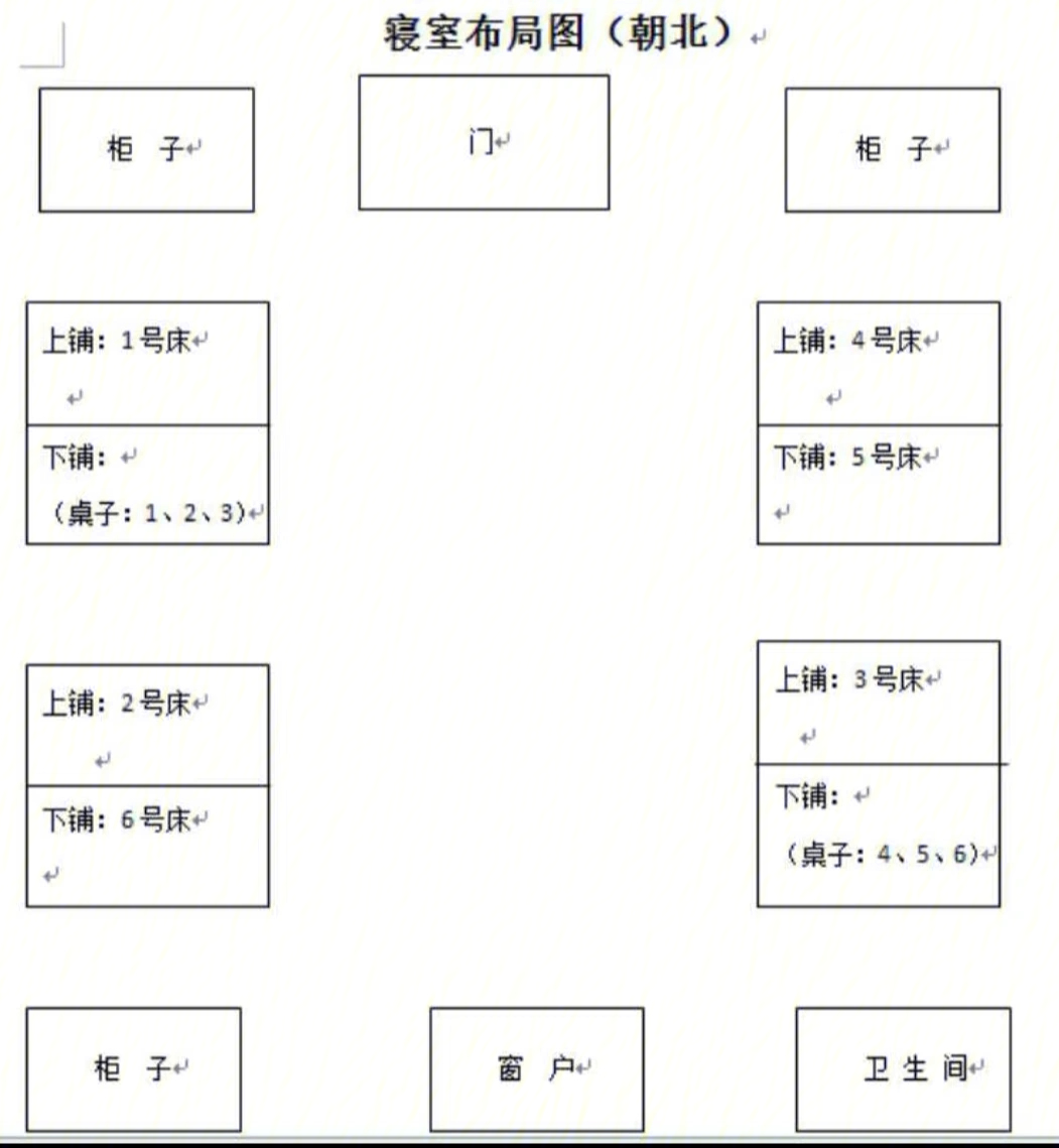 宿舍床位编号标签图片