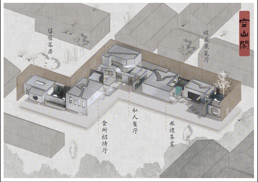 轴测图和鸟瞰图的区别图片