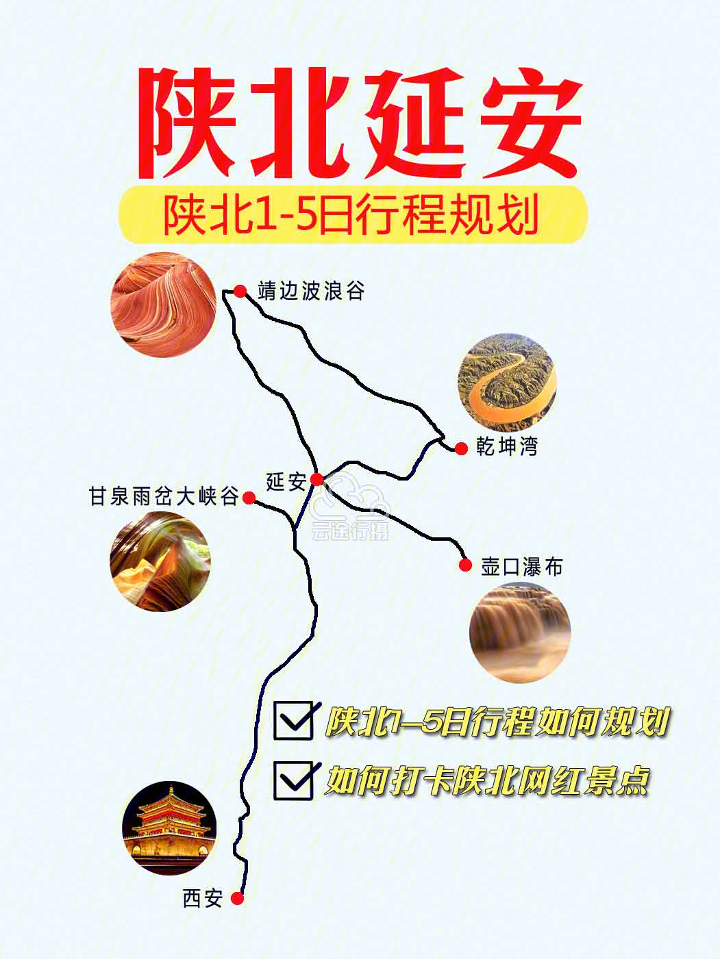 陕北15日旅游攻略陕北延安周边游线路地图
