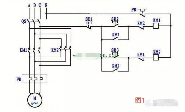 电机正反转控制电路图原理图解图1是三相电机正反转电路图.