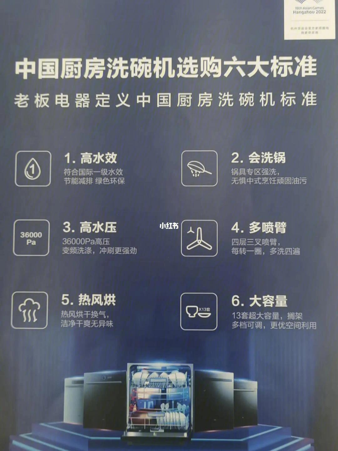 老板洗碗机w710使用图图片