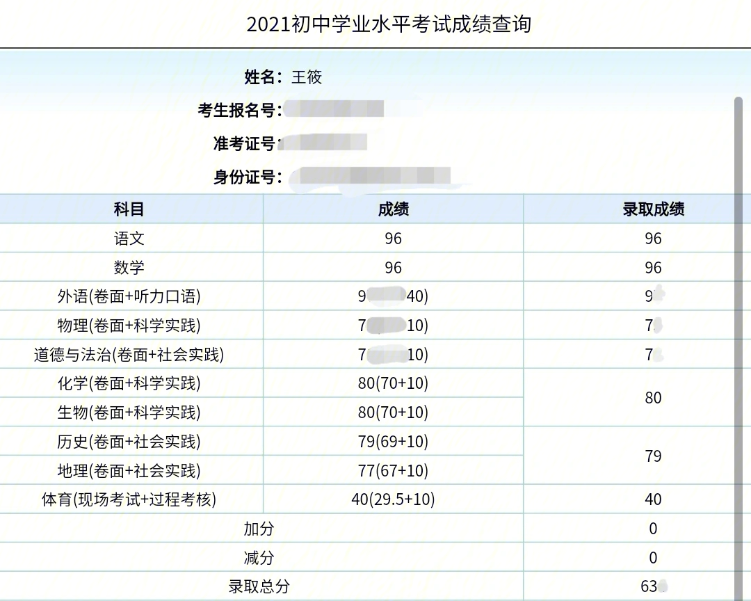 2017注安成绩发布时间_明天高考成绩陆续发布_职高高考不理想 可不可以成绩高考读大学