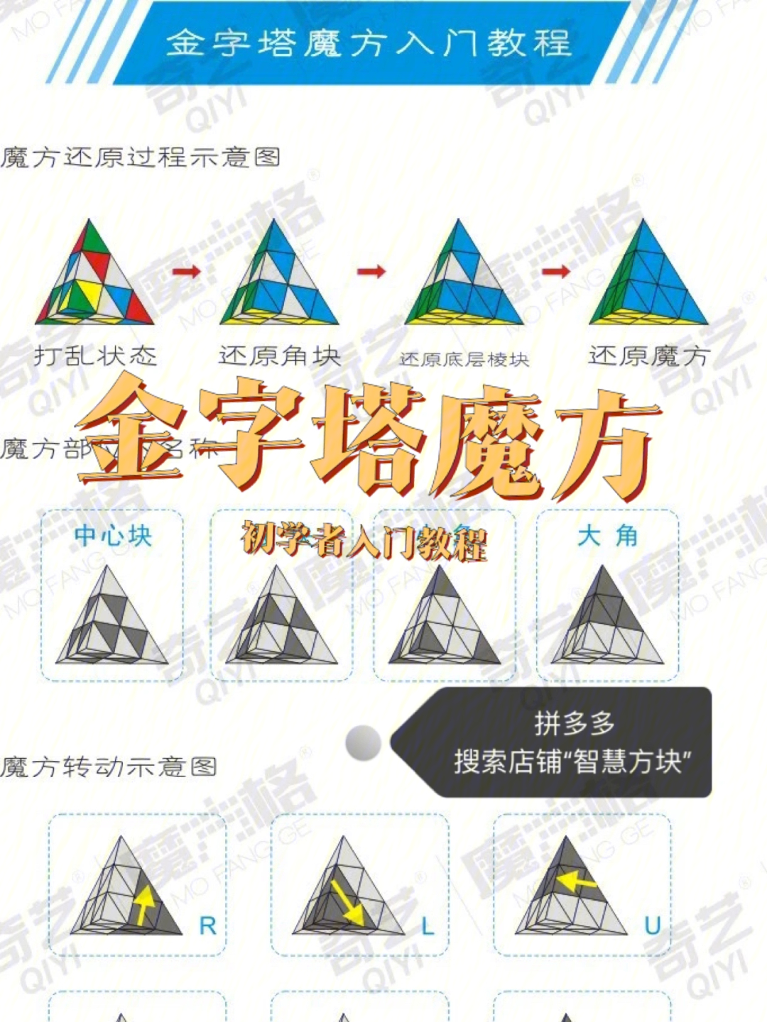 王鹰豪金字塔魔方教程图片