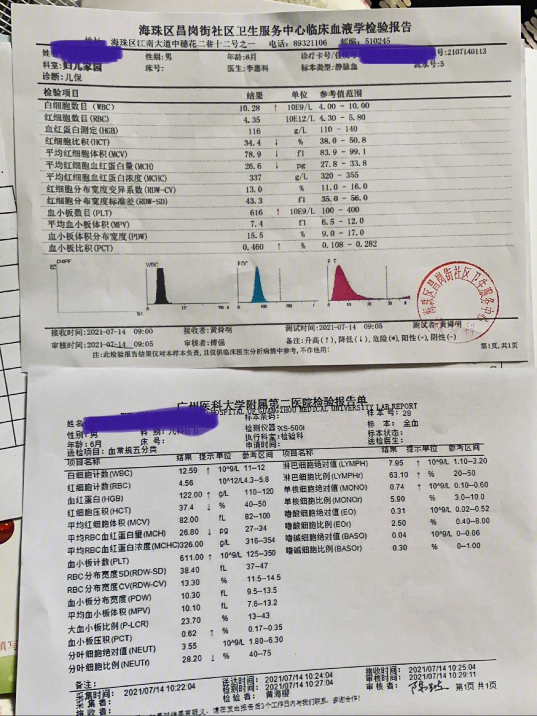 6个月宝宝血小板升高