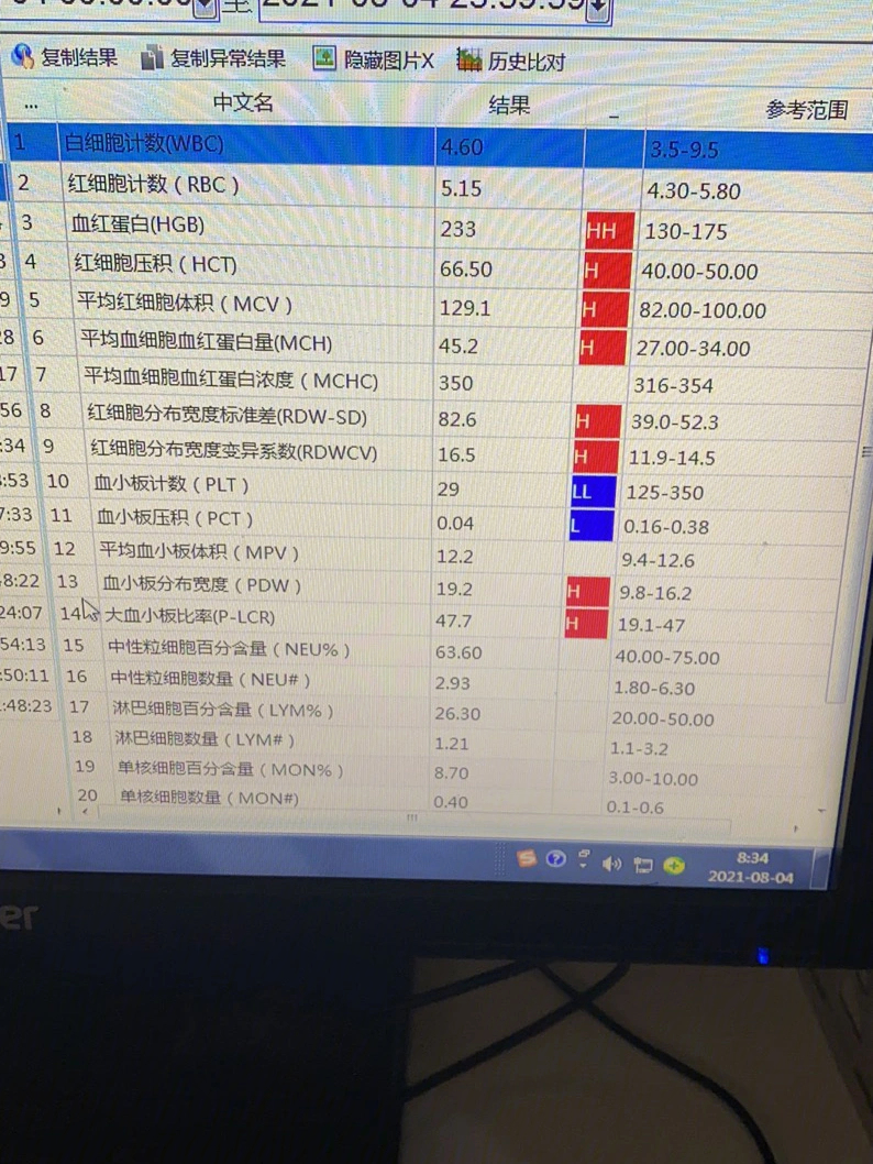 血钾危急值图片