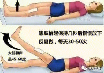 膝关节活动范围图片
