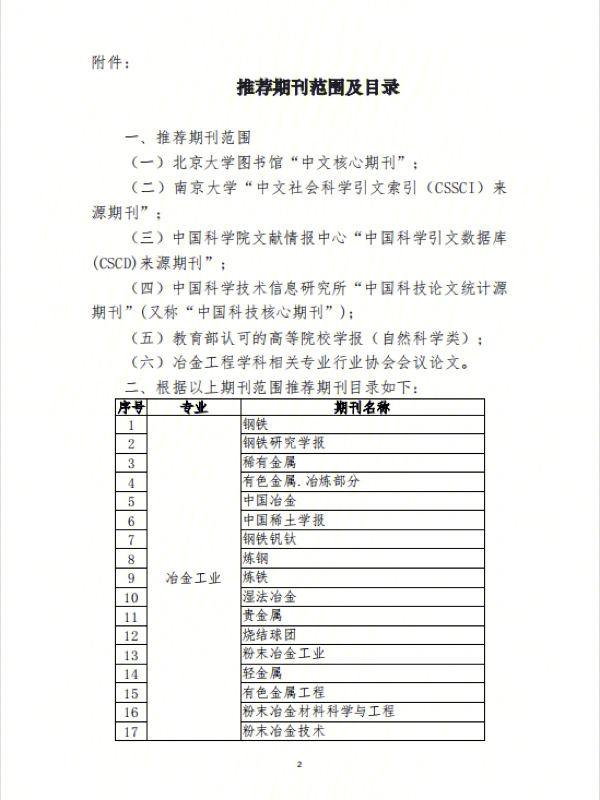 评工程师或者高级工程师论文发表指导期刊