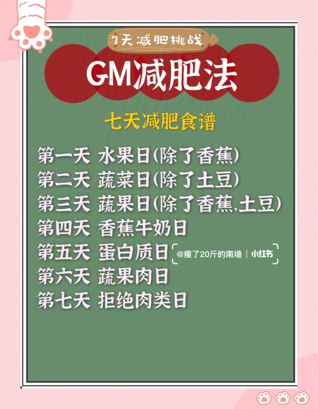 gm减肥法七天食谱图片