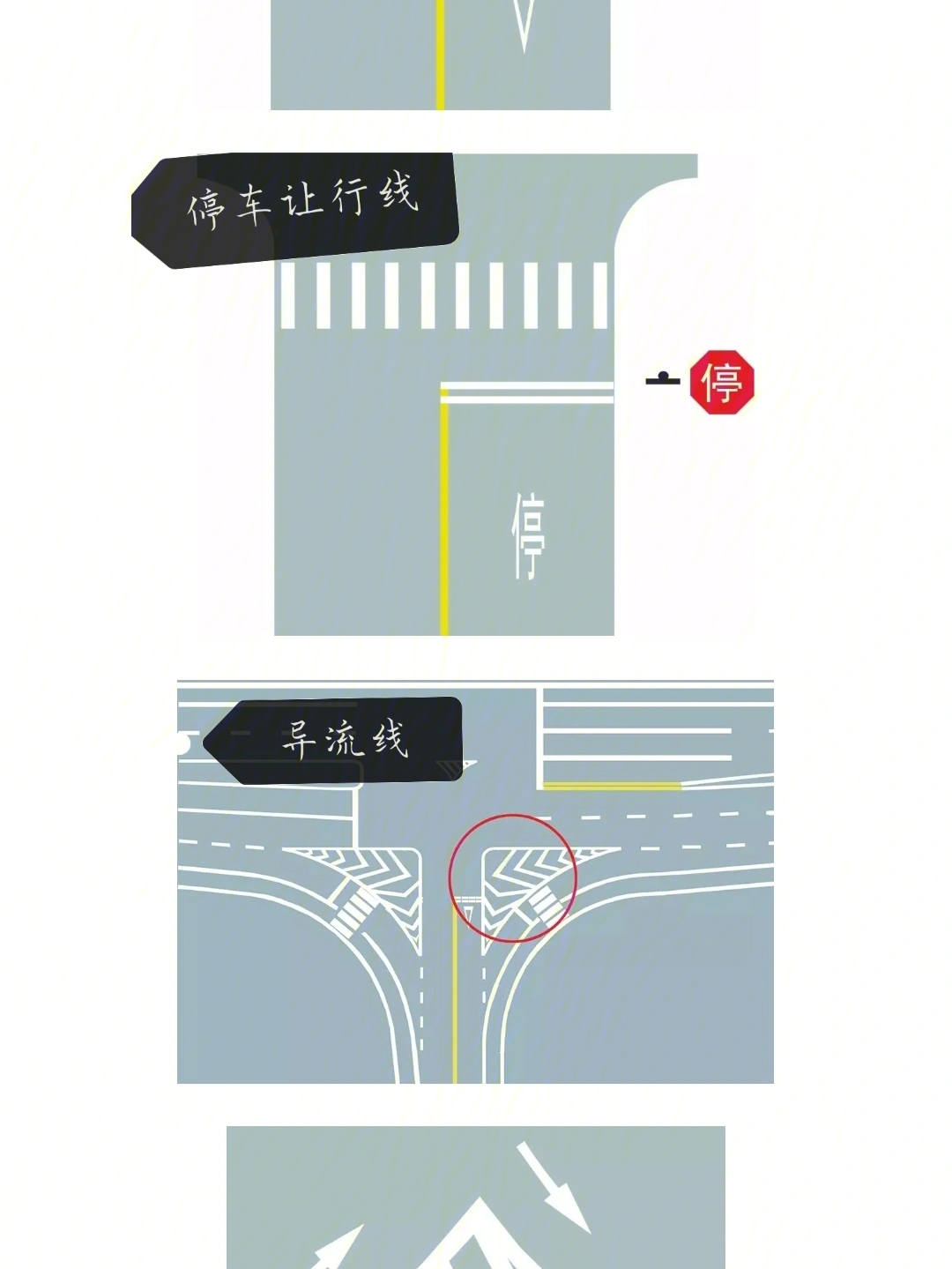 白色路面网状线表示图片