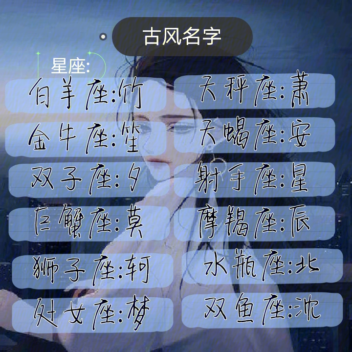 双鱼座的古风名字图片