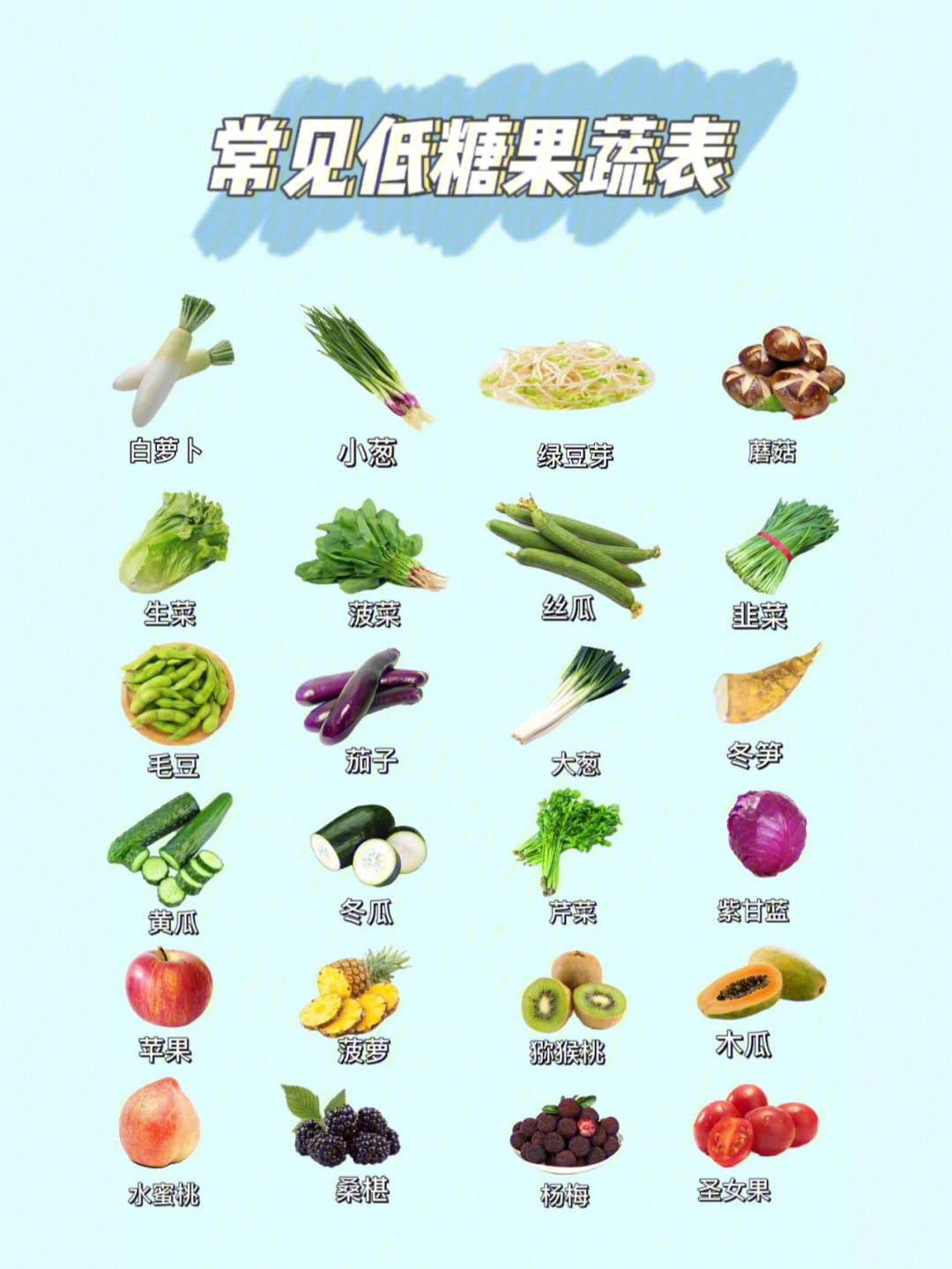 低糖蔬菜一览表图片