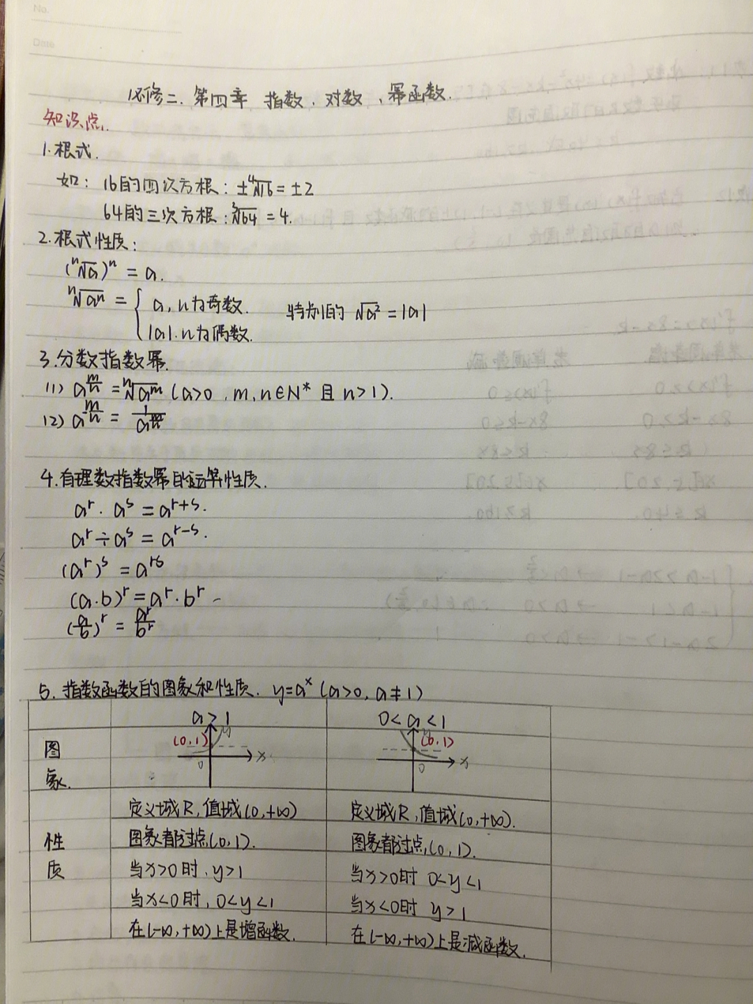 466高三一轮复习数学笔记