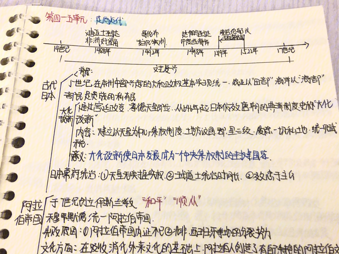 屈原矛盾冲突思维导图图片