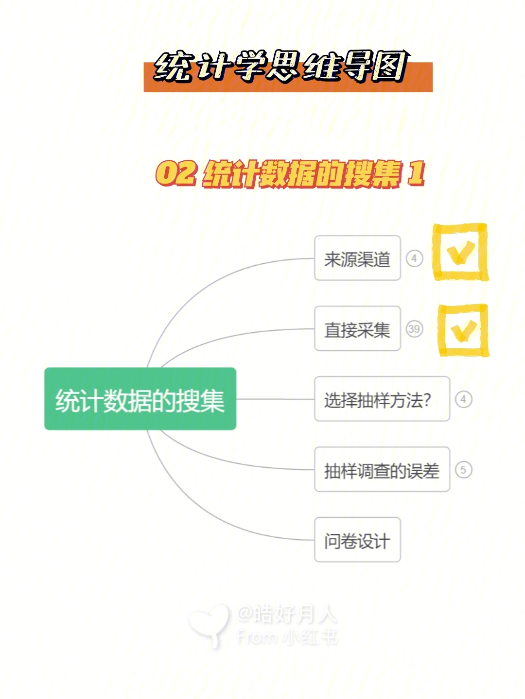 统计学思维导图 02统计数据的收集1