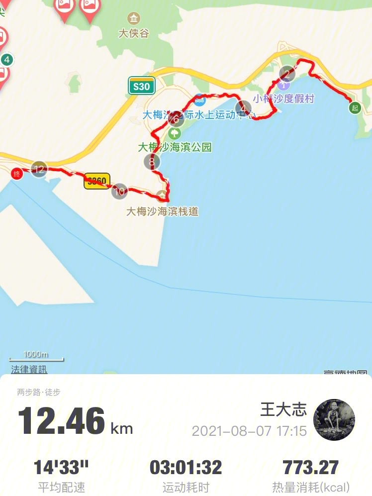 海滨栈道徒步路线图片