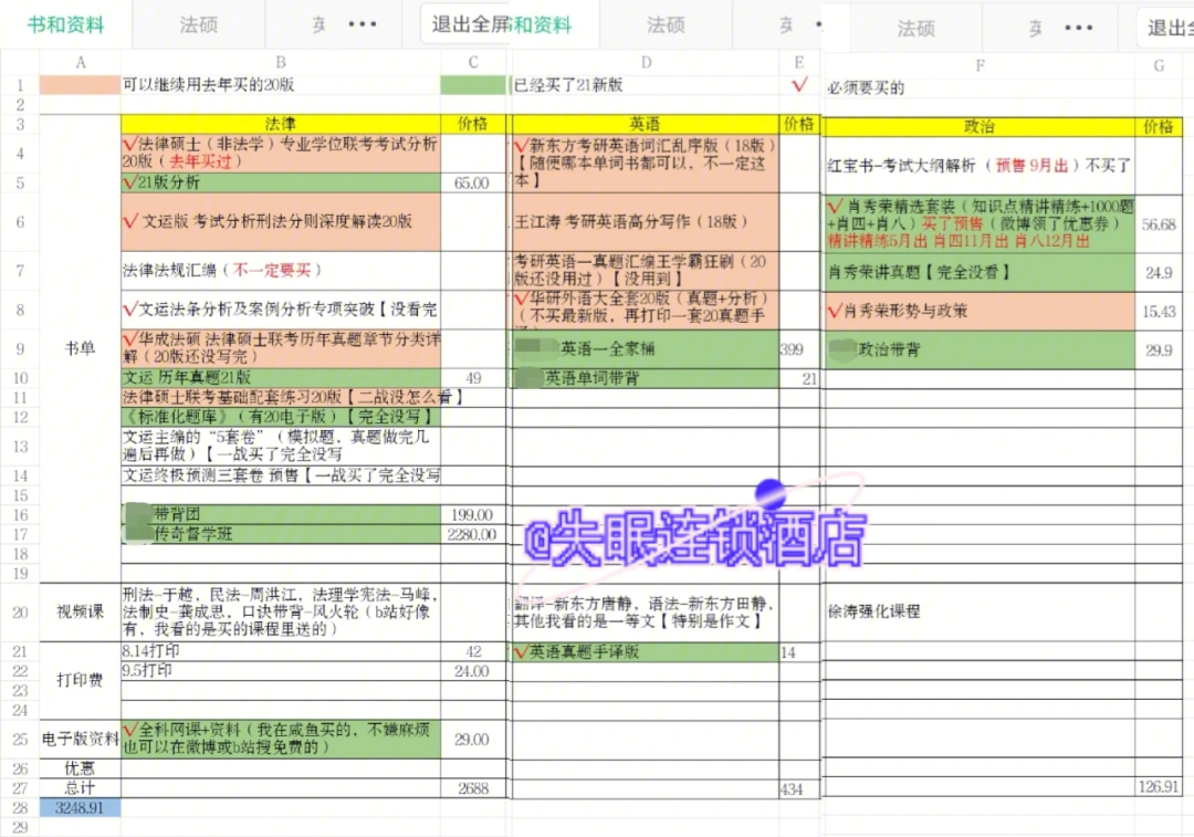 二战上岸厦大法硕非法之虚假的学习计划