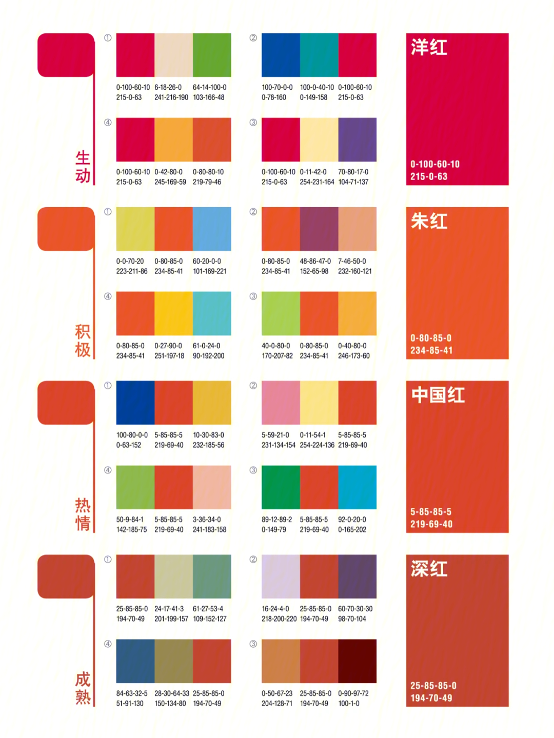色彩搭配7组红色系的配色方案