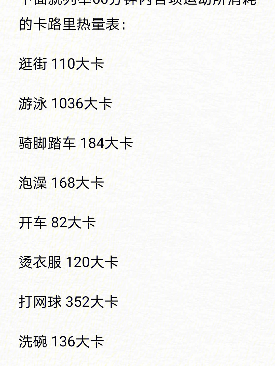 卡路里减肥热量表表格图片