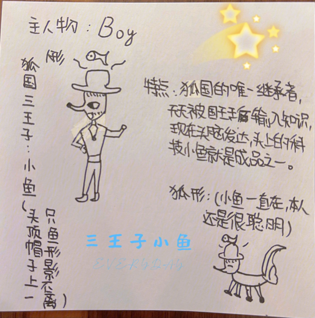 自创漫画起名字图片