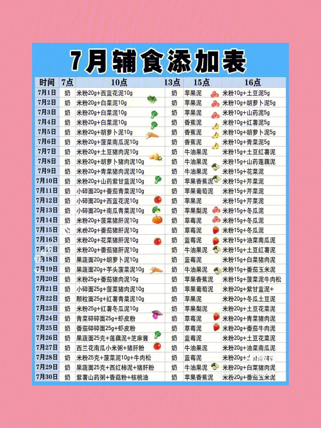 11个月宝宝辅食表图片图片