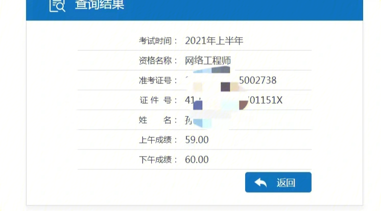 恭喜上半年软考学员全部通过