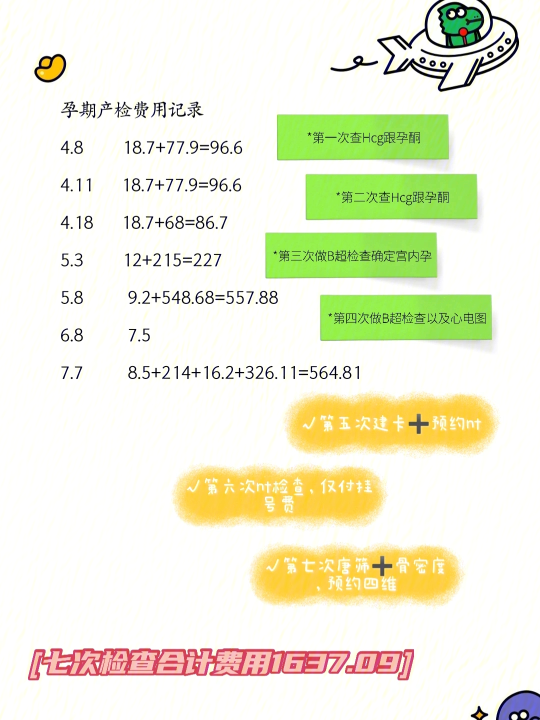 我从四月初发现怀孕开始截止今日7