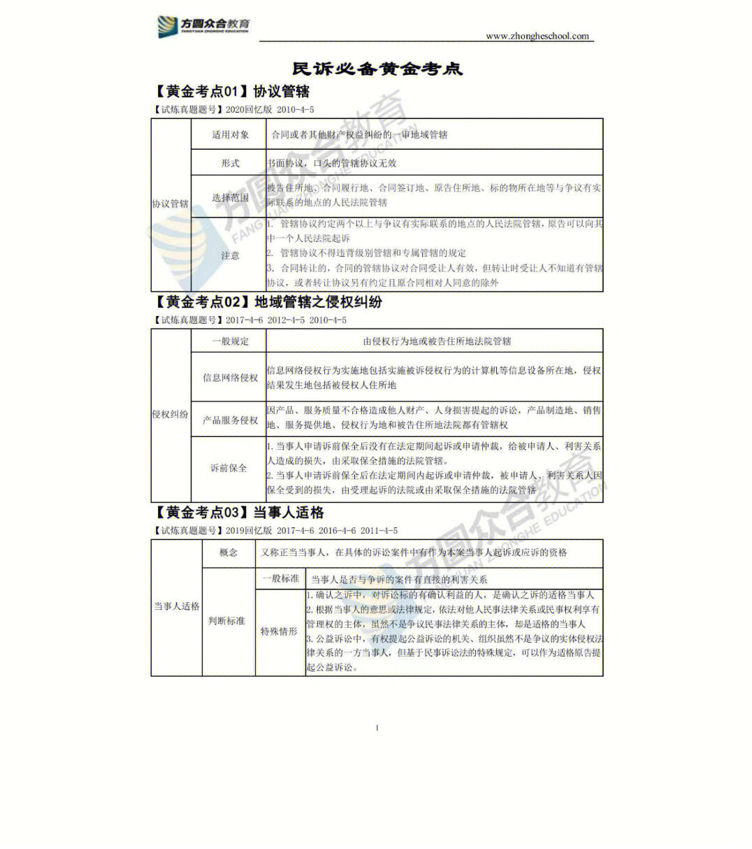 戴鹏女朋友照片图片