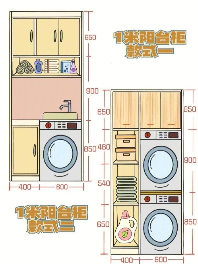 整理全网最全的阳台柜尺寸以及阳台注意事项