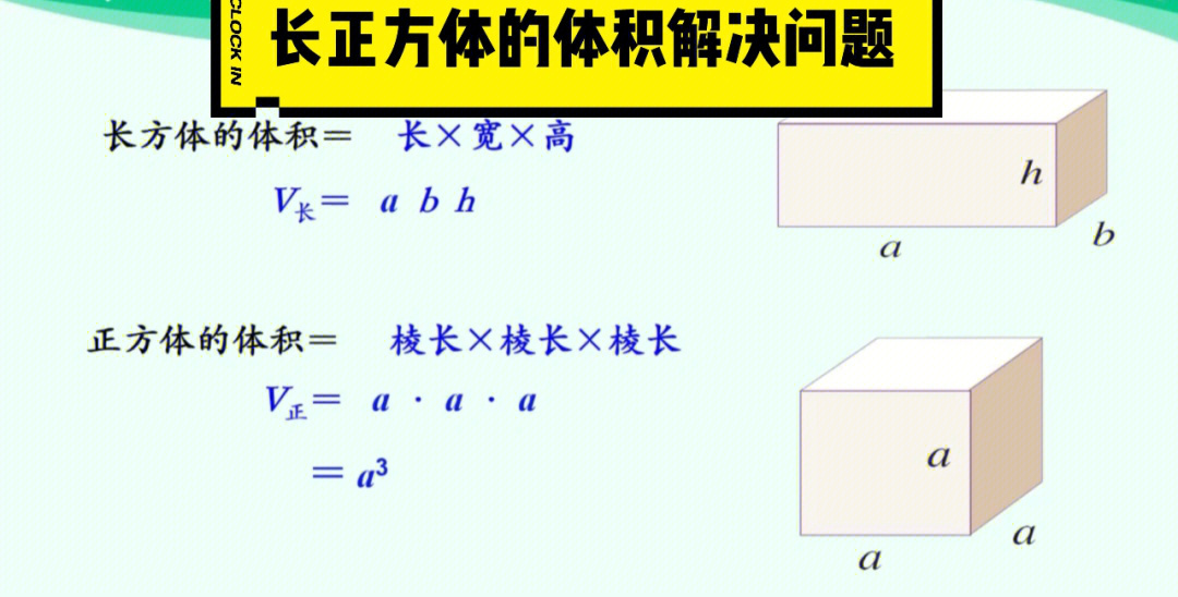 长方体的体积=长×宽×高=底面积×高字母表示:v=abh=sh长=体积÷宽