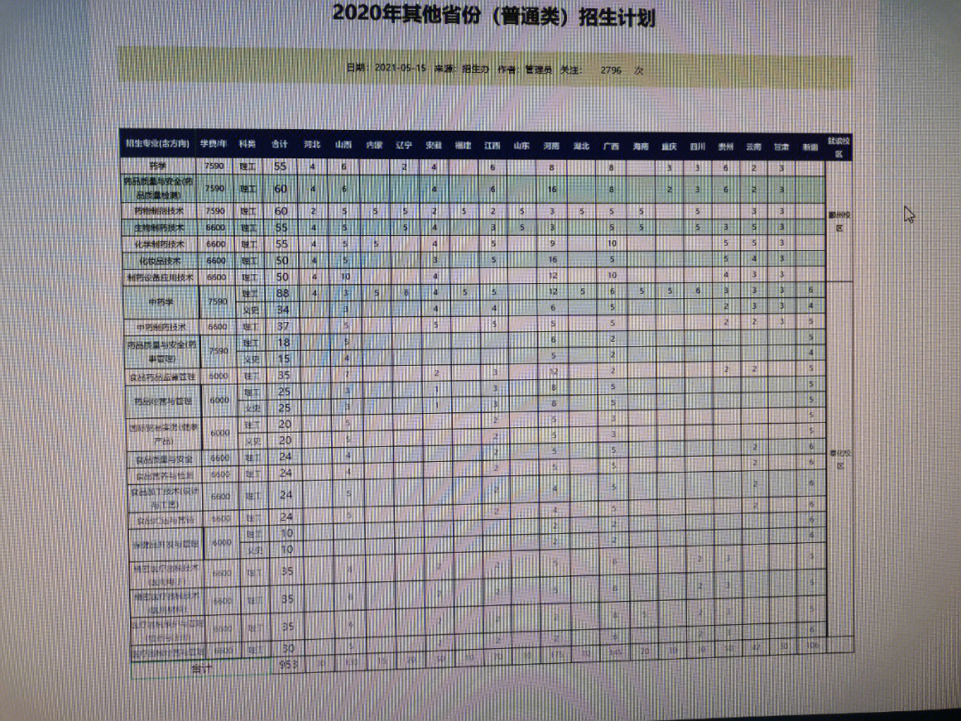 查分数中考_中考各科分数是多少_中考分数查询