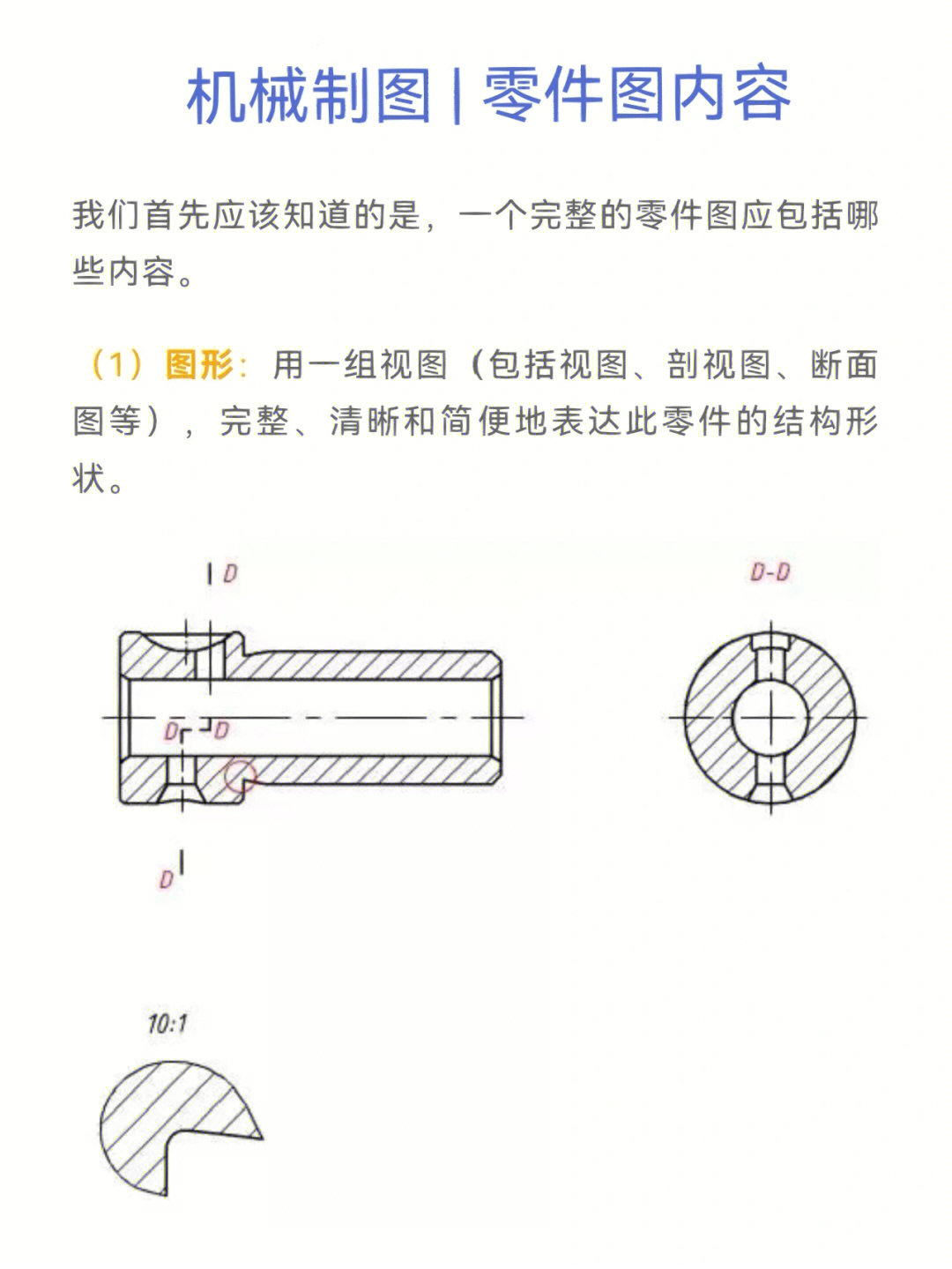 机械看图纸入门 口诀图片