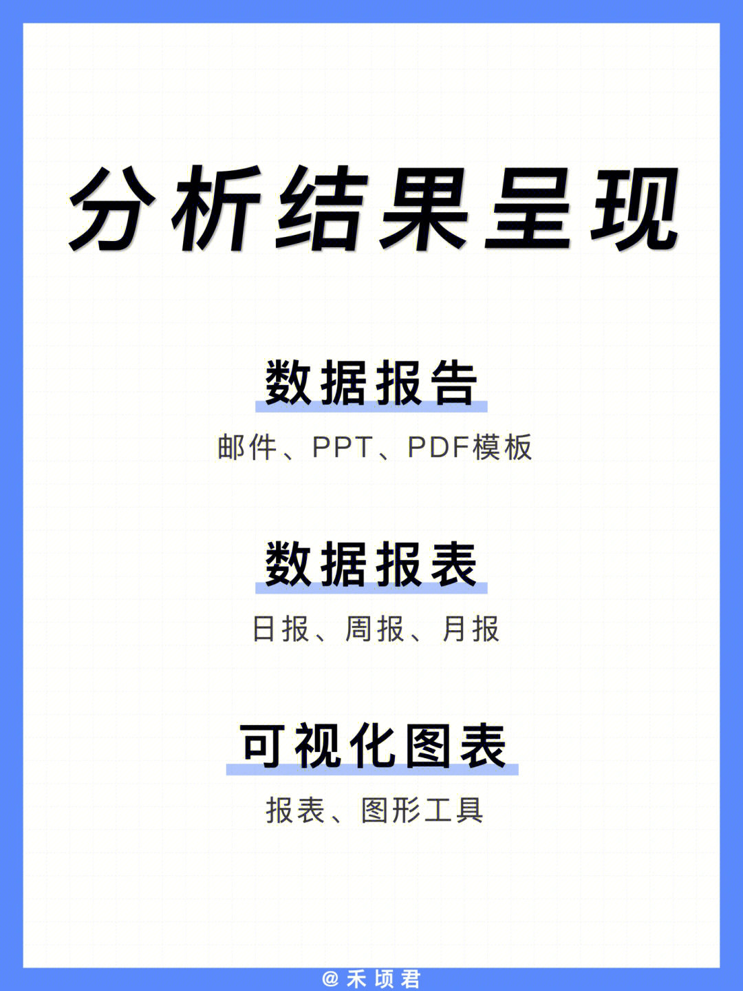 数据分析结果呈现数据报告和可视化图表