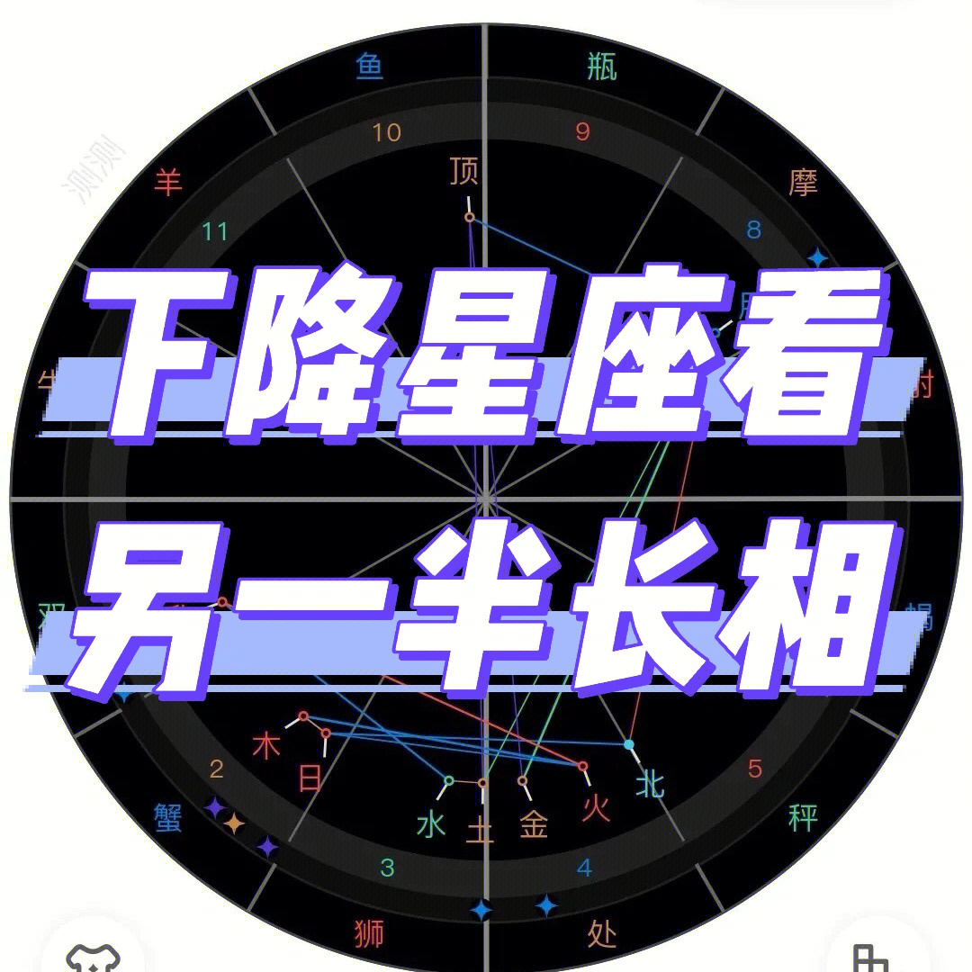 吴世勋另一半星盘图片